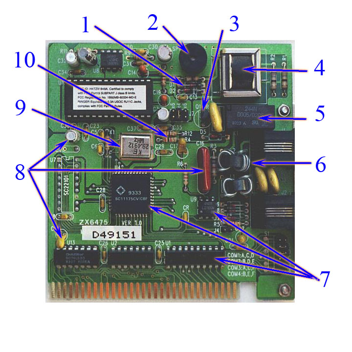 TARJETAS ELECTRONICAS